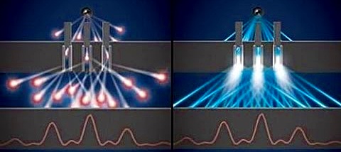 interferencia-cuantica-fotonica